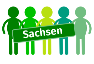 Kliniken Sachsen. Alle Urtikarianer sind Helden!